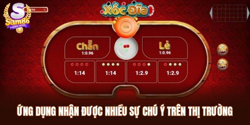 Ứng dụng nhận được nhiều sự chú ý trên thị trường