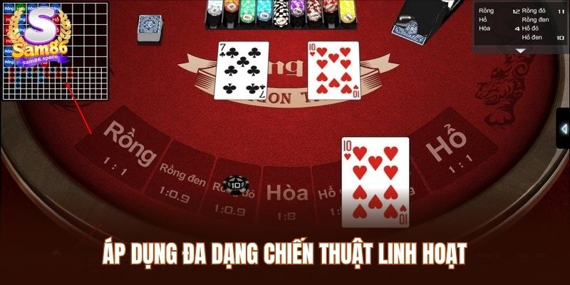 Áp dụng đa dạng chiến thuật linh hoạt